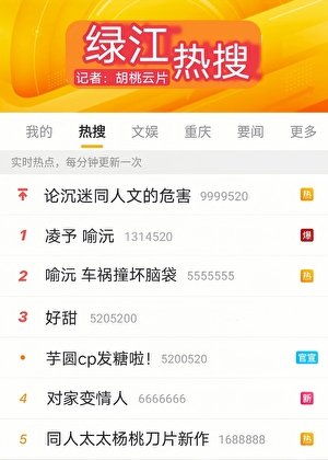 《失憶侯把對家當成了老公》