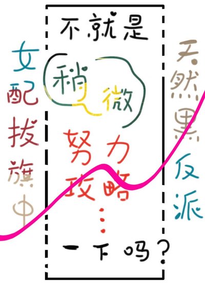 不就是稍微努力攻略一下嗎?
