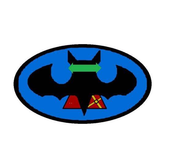 Batfamily